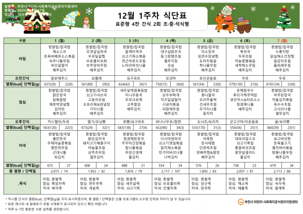 017635015fd5bd10a75193395c35e9d4_1770274